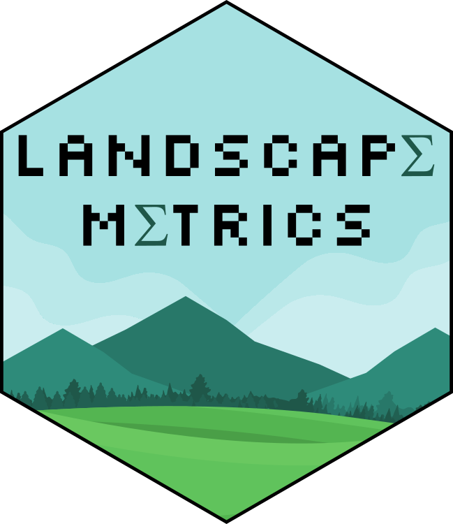Landscape Metrics for Categorical Map Patterns • landscapemetrics